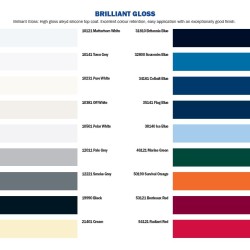 Laque Brillant Gloss Hempel - polar white - 0,75 l 2