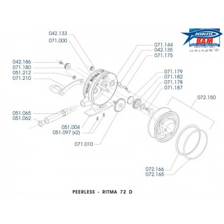 Moulinet Toc Peerless-Bam Ritma 72 Droitier