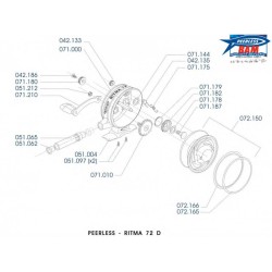 Moulinet Toc Peerless-Bam Ritma 72 Gaucher 2