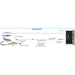 Ligne de Traine Crevettes Flashmer 2