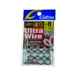Anneaux Brisés Owner Ultra Wire