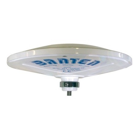 Antenne TV/Radio Banten