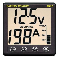 Gestionnaire de batterie NASA BM2