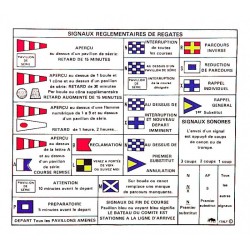 Code signaux, réglement en régate Trem