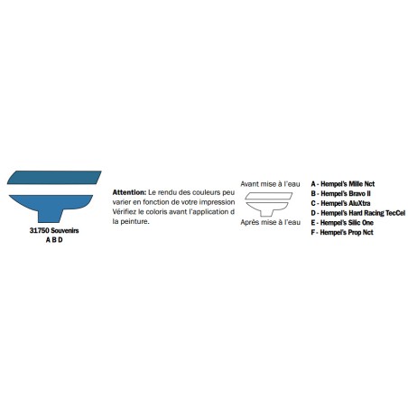 Antifouling Hempel Mille NCT matrice erodabe 0.75L Bleu clair