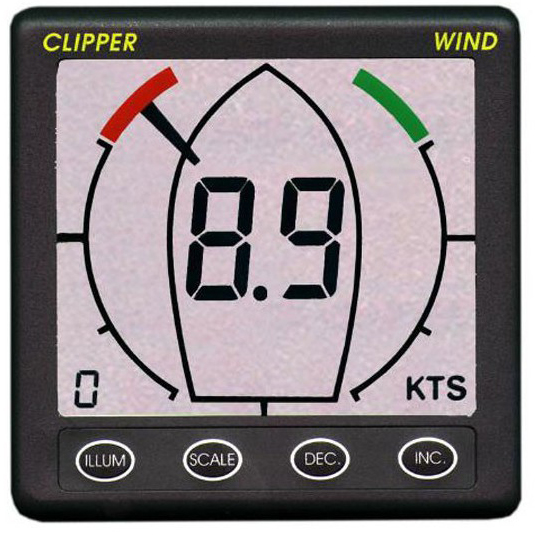 Afficheur Clipper Wind